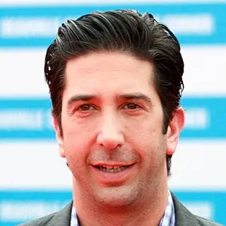 David Schwimmer — birth chart