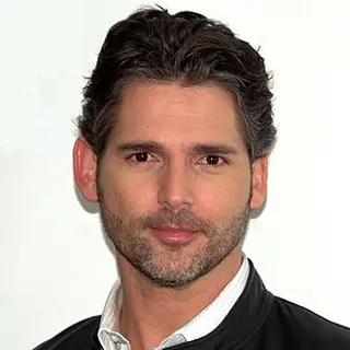 Eric Bana — birth chart
