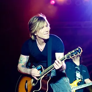 John Rzeznik — birth chart