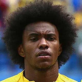 Willian — birth chart